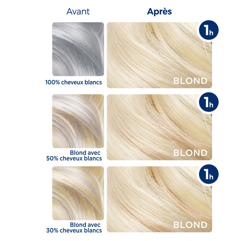 Soin colorant Blond 9.0_image3
